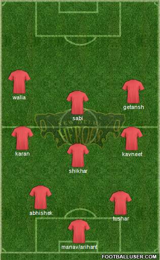 New Delhi Heroes Formation 2014