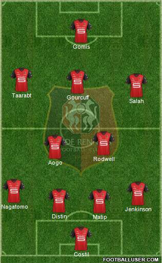 Stade Rennais Football Club Formation 2014
