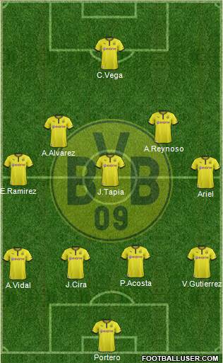 Borussia Dortmund Formation 2014