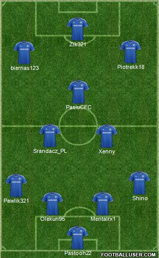 Chelsea Formation 2014
