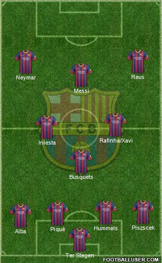 F.C. Barcelona Formation 2014