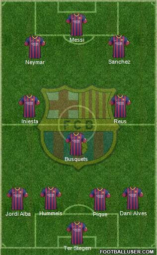 F.C. Barcelona Formation 2014