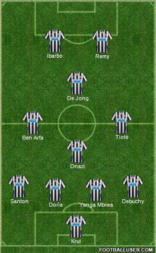 Newcastle United Formation 2014