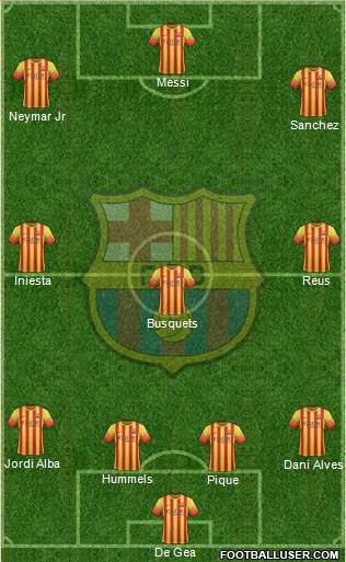 F.C. Barcelona Formation 2014
