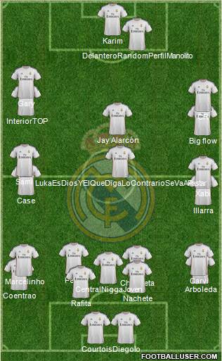 Real Madrid C.F. Formation 2014