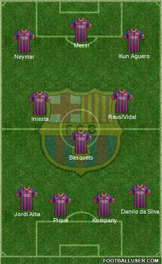 F.C. Barcelona Formation 2014