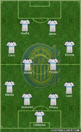 Rosario Central Formation 2014