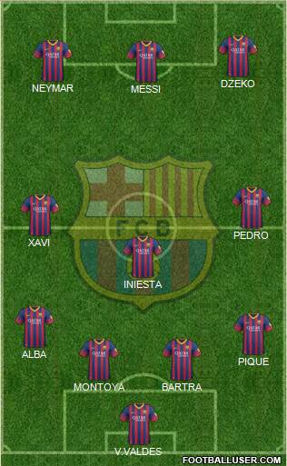 F.C. Barcelona Formation 2014