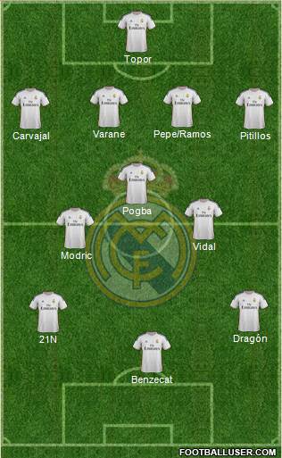 Real Madrid C.F. Formation 2014