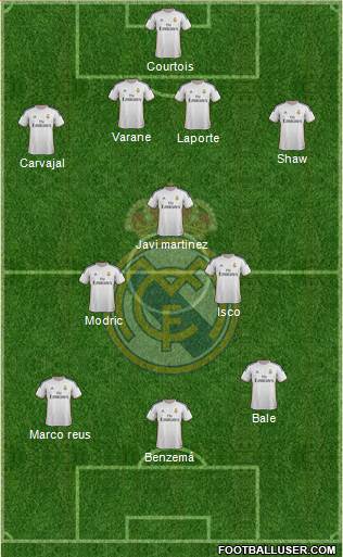 Real Madrid C.F. Formation 2014