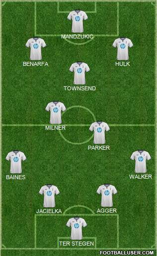 Tottenham Hotspur Formation 2014