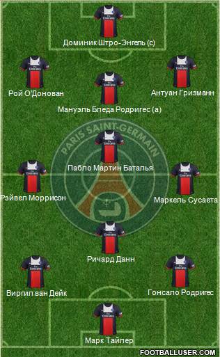 Paris Saint-Germain Formation 2014