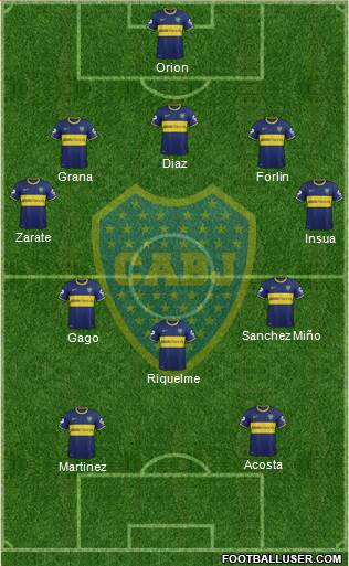 Boca Juniors Formation 2014