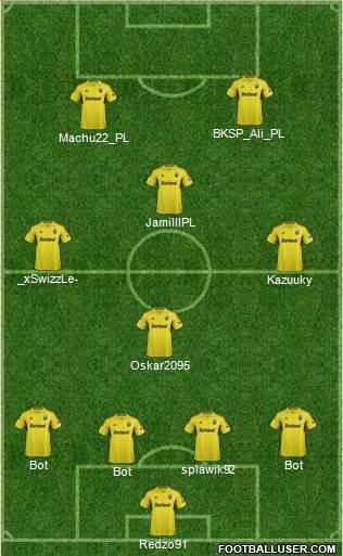 Columbus Crew Formation 2014