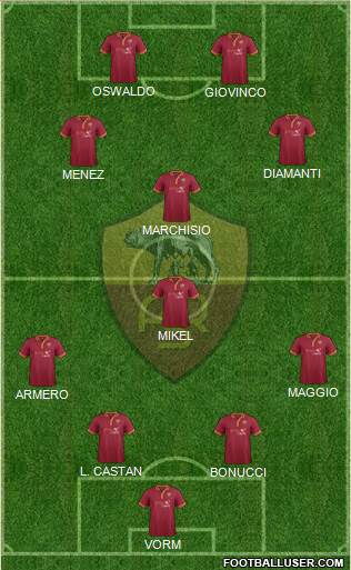 AS Roma Formation 2014