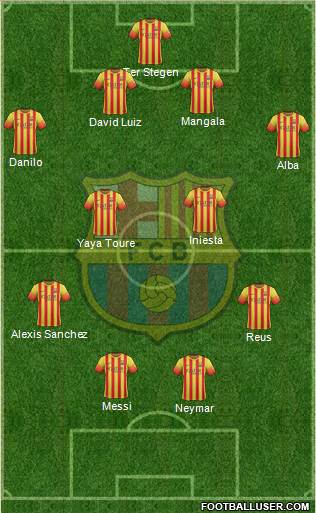 F.C. Barcelona Formation 2014
