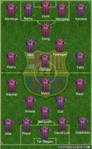 F.C. Barcelona Formation 2014