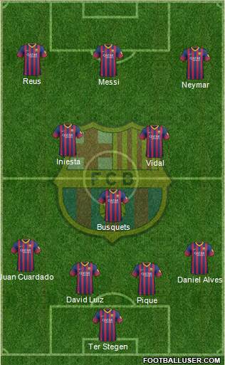F.C. Barcelona Formation 2014