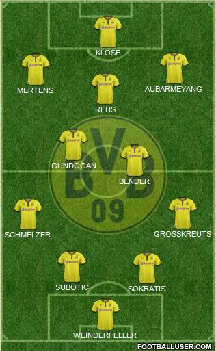 Borussia Dortmund Formation 2014