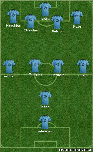 Tottenham Hotspur Formation 2014