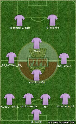 Poland Formation 2014