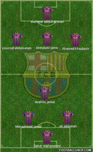 F.C. Barcelona Formation 2014