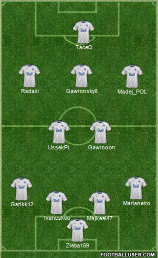 Vancouver Whitecaps FC Formation 2014
