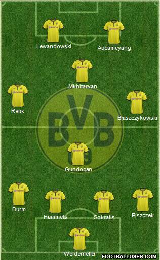 Borussia Dortmund Formation 2014