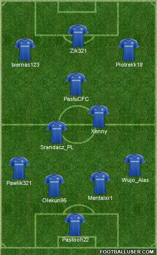 Chelsea Formation 2014