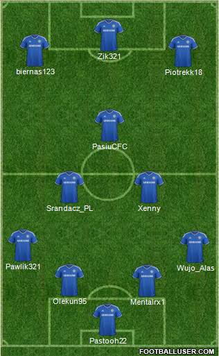 Chelsea Formation 2014