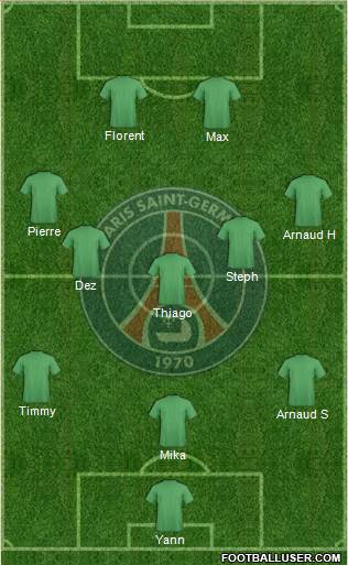 Paris Saint-Germain Formation 2014