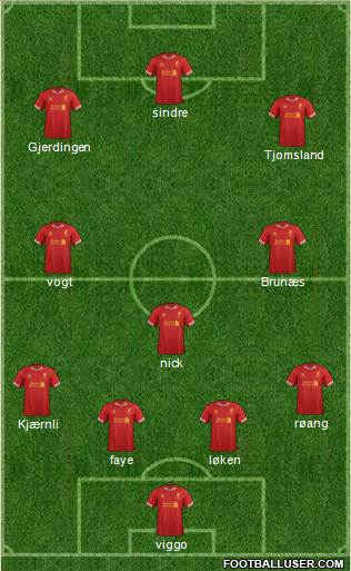 Liverpool Formation 2014