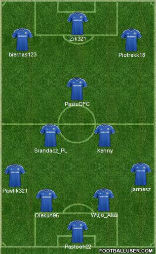 Chelsea Formation 2014