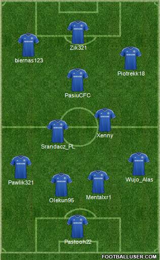 Chelsea Formation 2014