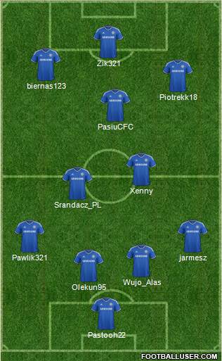 Chelsea Formation 2014