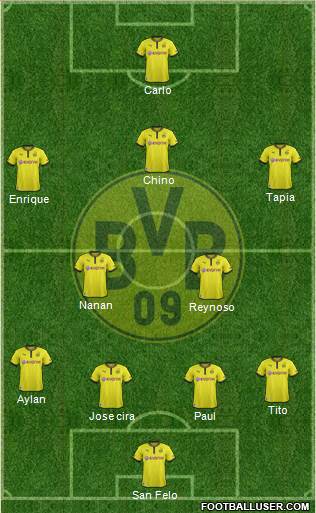 Borussia Dortmund Formation 2014