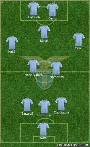S.S. Lazio Formation 2014