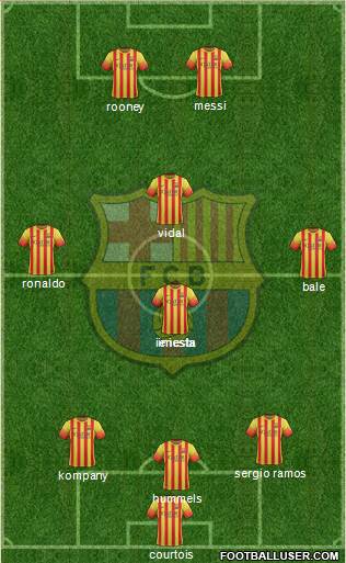 F.C. Barcelona Formation 2014