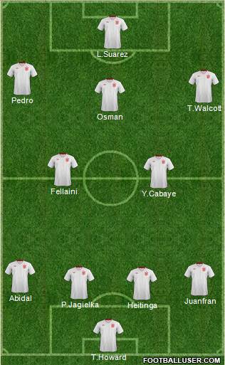 England Formation 2014