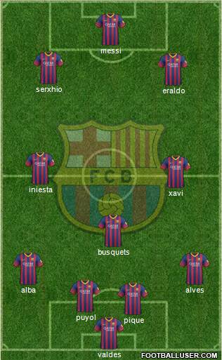 F.C. Barcelona Formation 2014