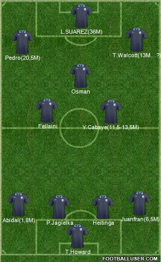 England Formation 2014