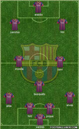 F.C. Barcelona Formation 2014