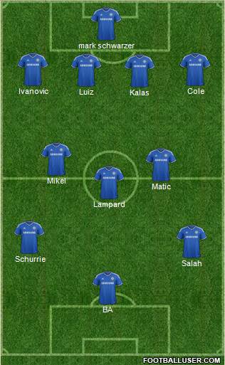 Chelsea Formation 2014