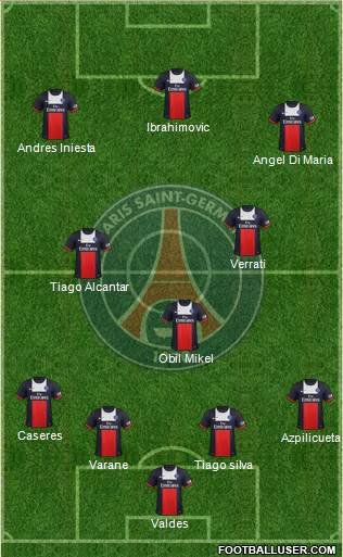 Paris Saint-Germain Formation 2014