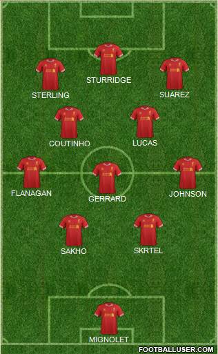 Liverpool Formation 2014