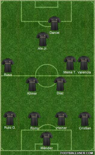 Manchester City Formation 2014