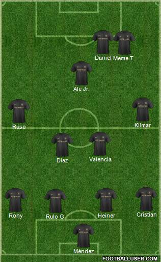 Manchester City Formation 2014