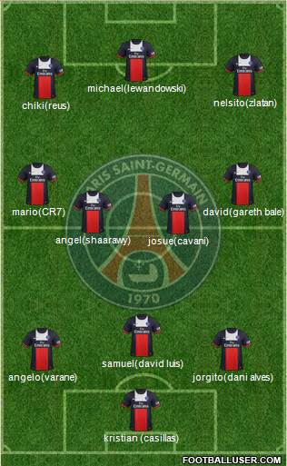 Paris Saint-Germain Formation 2014
