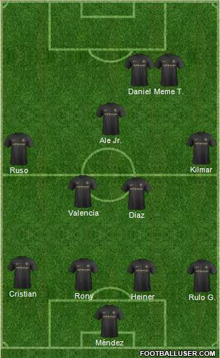 Manchester City Formation 2014