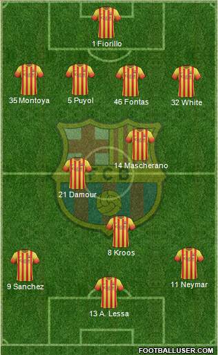 F.C. Barcelona Formation 2014